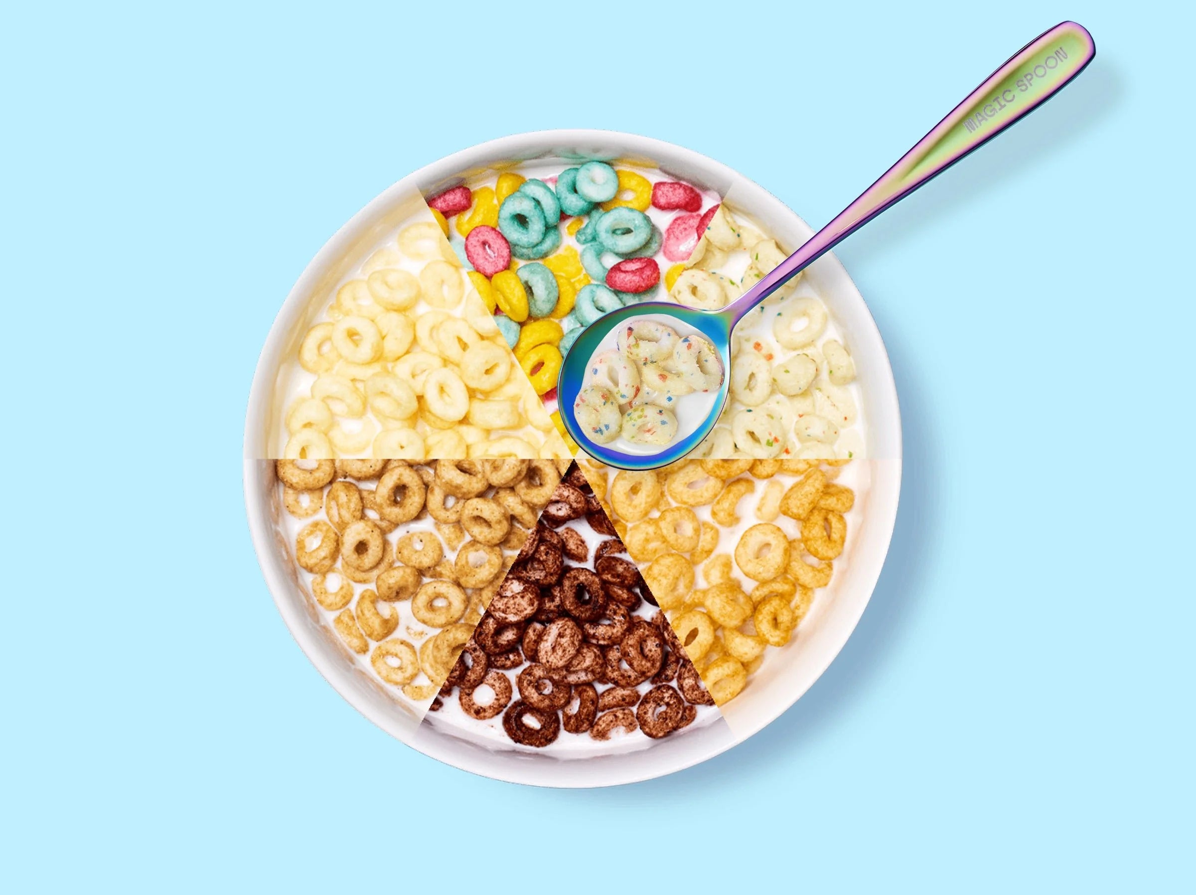 magicspooncart.it.com