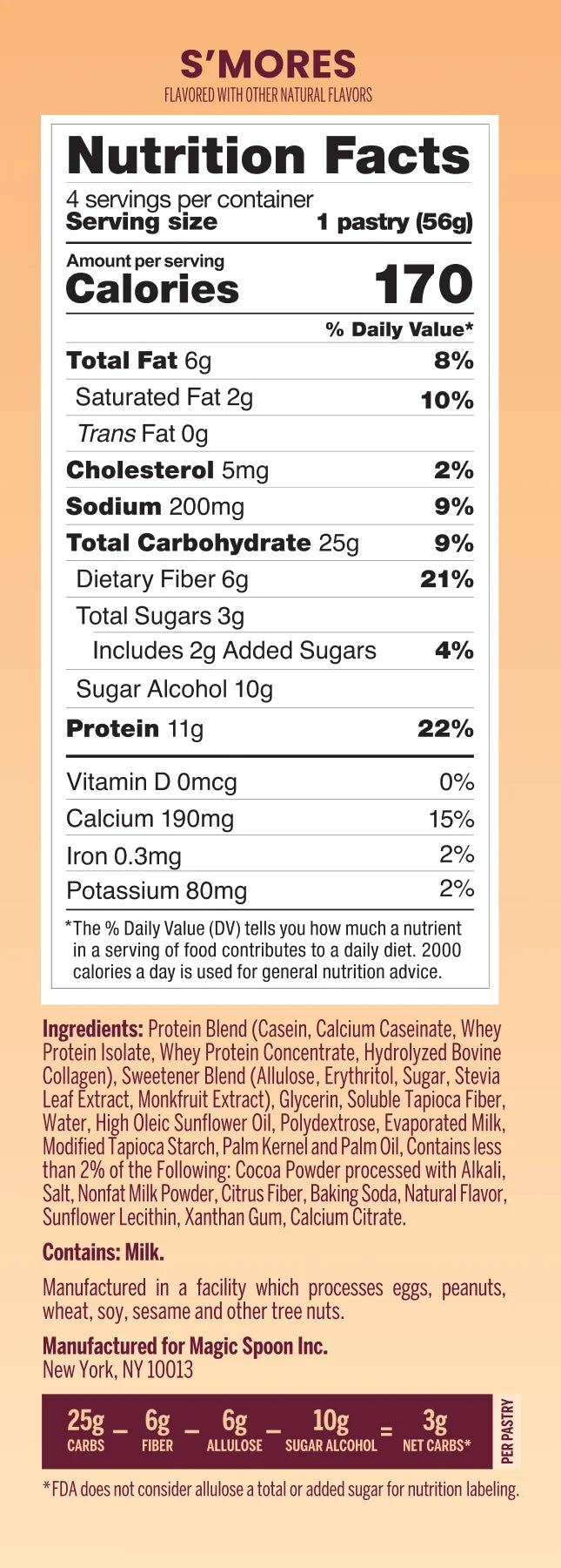 magicspooncart.it.com