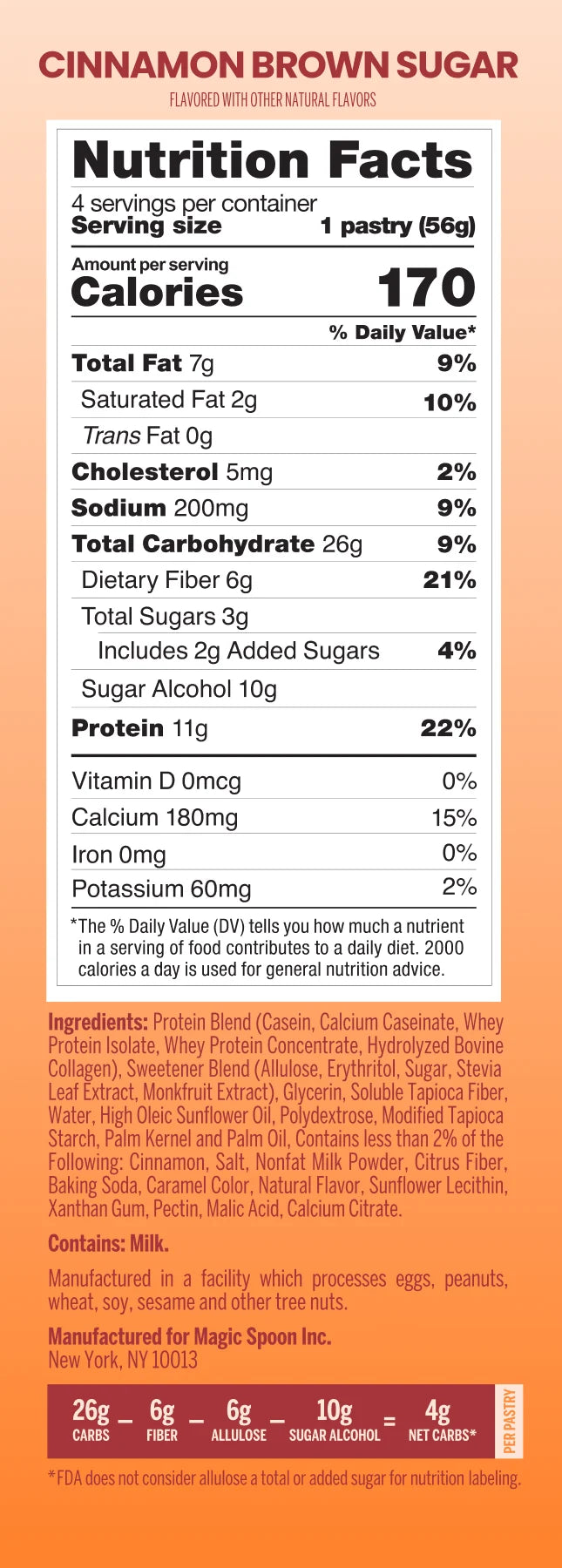 magicspooncart.it.com