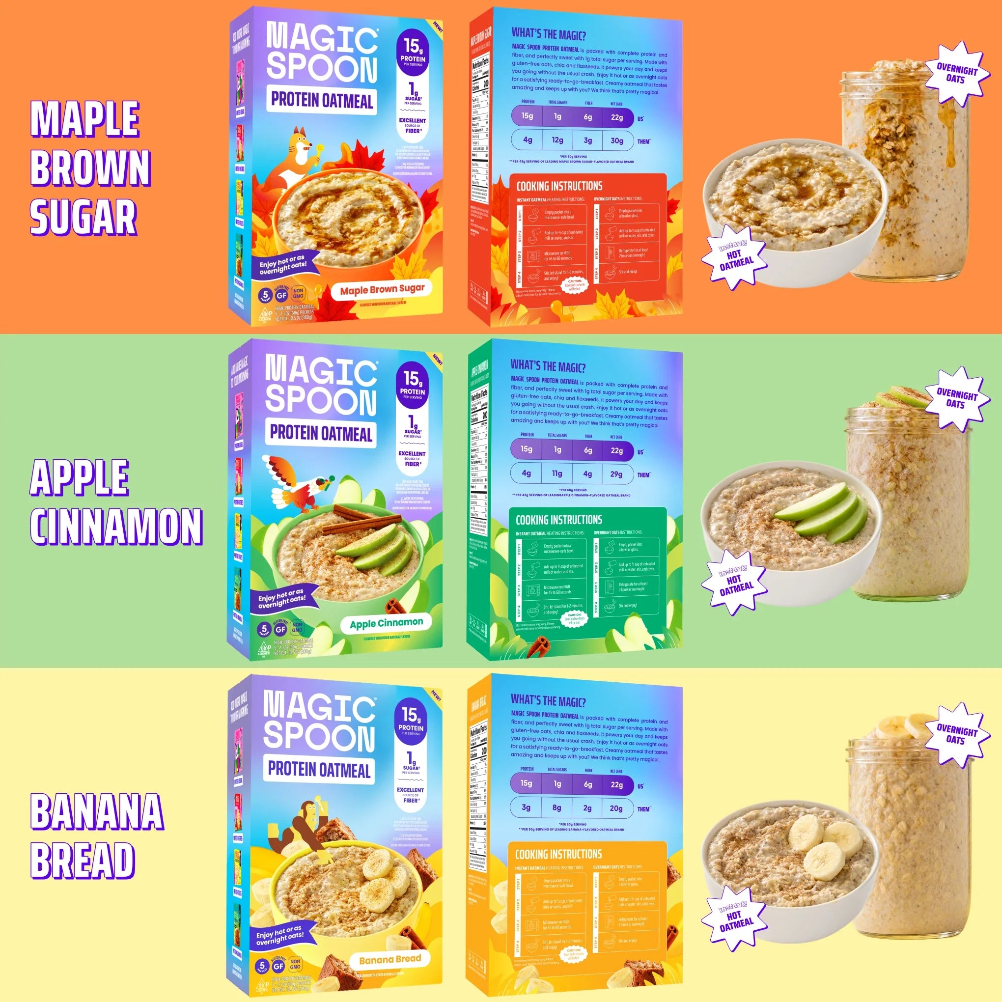 magicspooncart.it.com