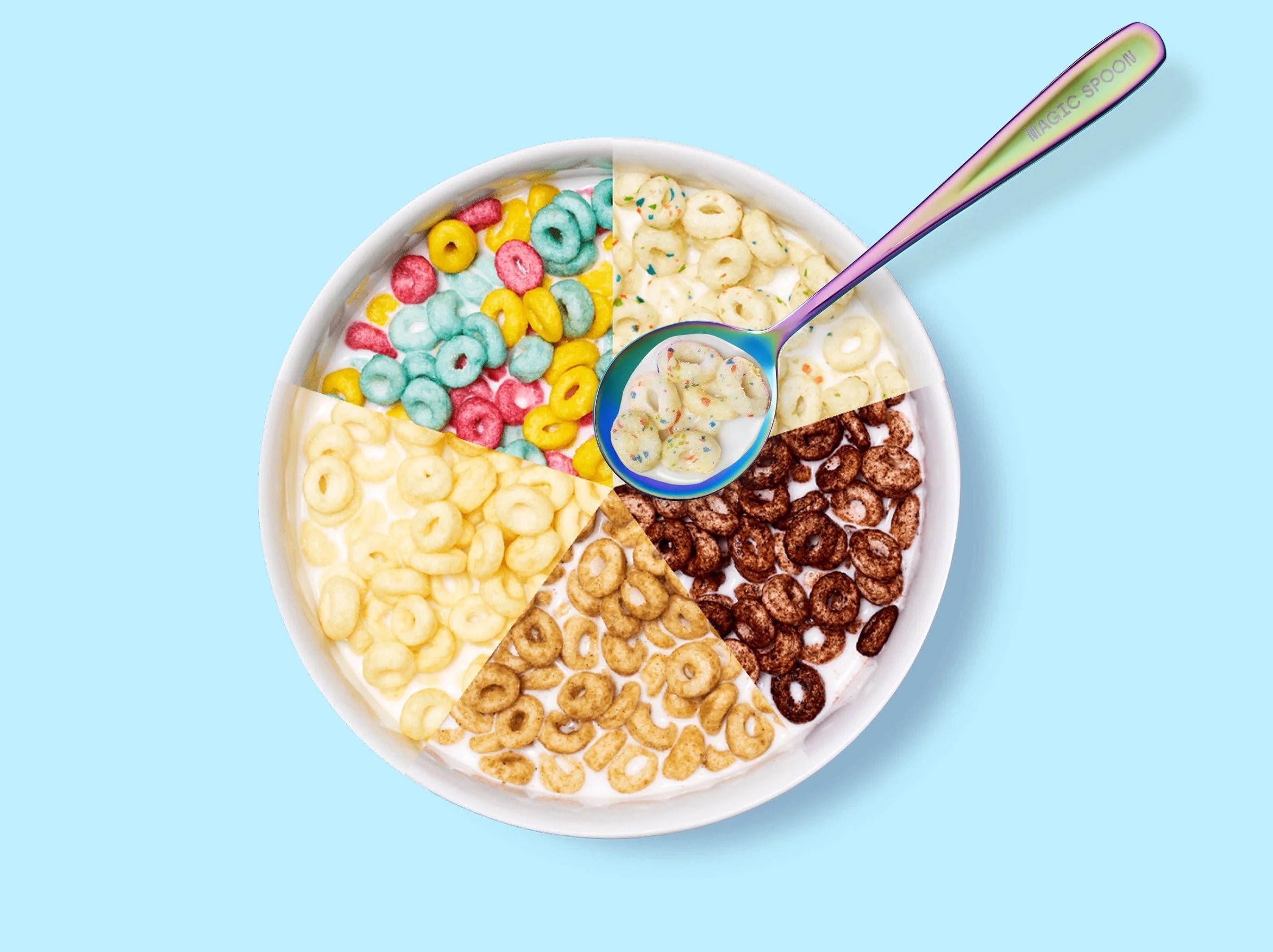 magicspooncart.it.com