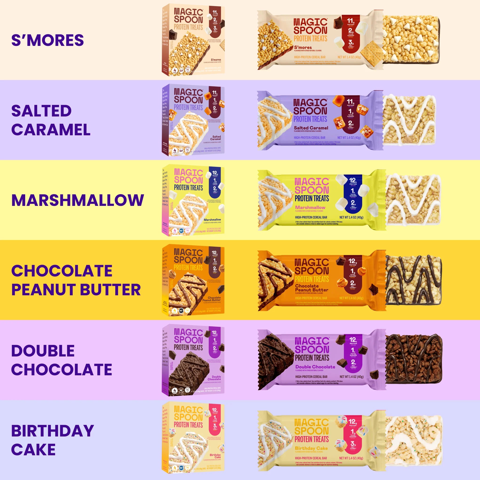 magicspooncart.it.com